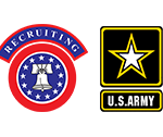 U.S. Army Recruiting Command